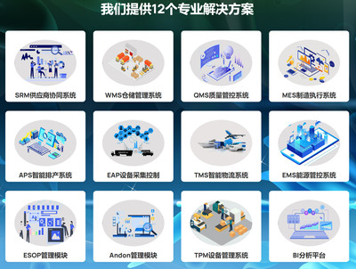 智能倉(cāng)儲(chǔ)管理系統(tǒng)（WMS） 開啟高效、精準(zhǔn)的免費(fèi)在線試用之旅